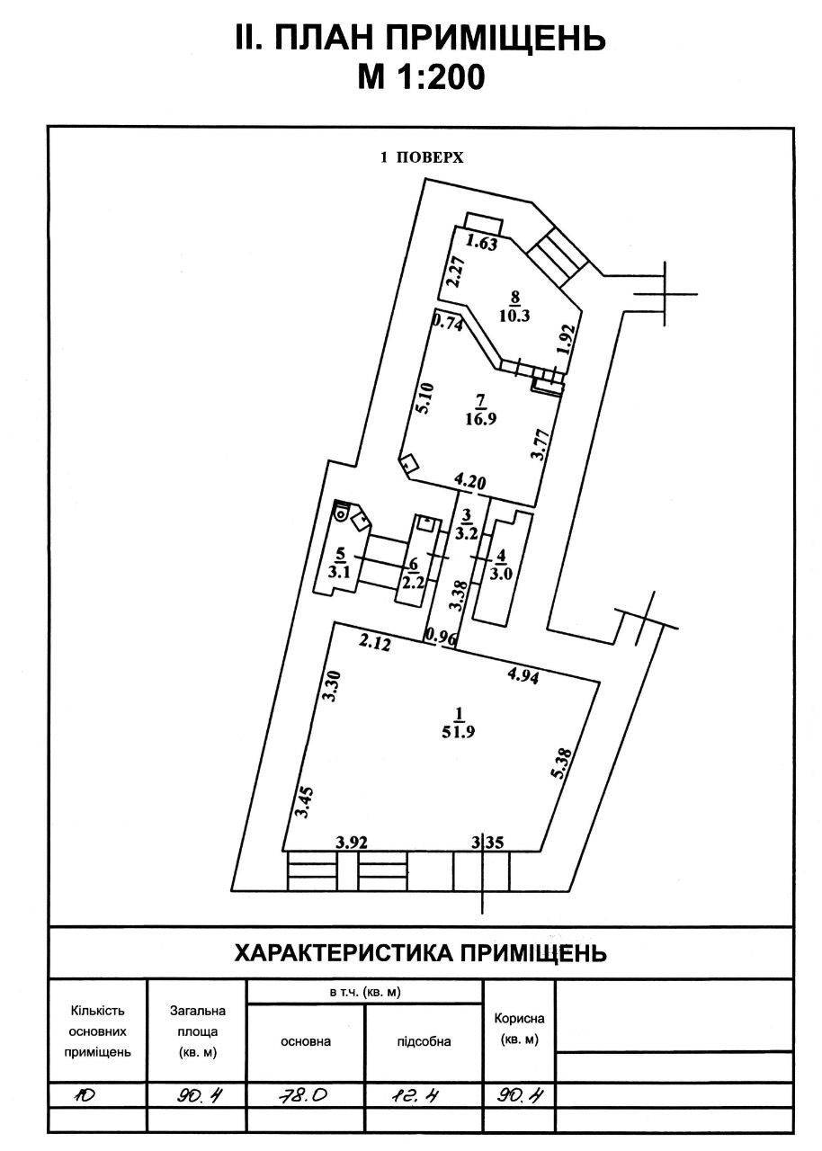 Аренда помещения на ул.Садовая/ул.Дворянская ID 52175 (Фото 4)