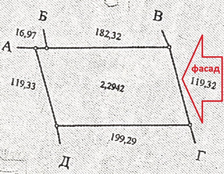 Фасадный участок на Киевской трассе — под торгово-складской комплекс ID 54011 (Фото 3)