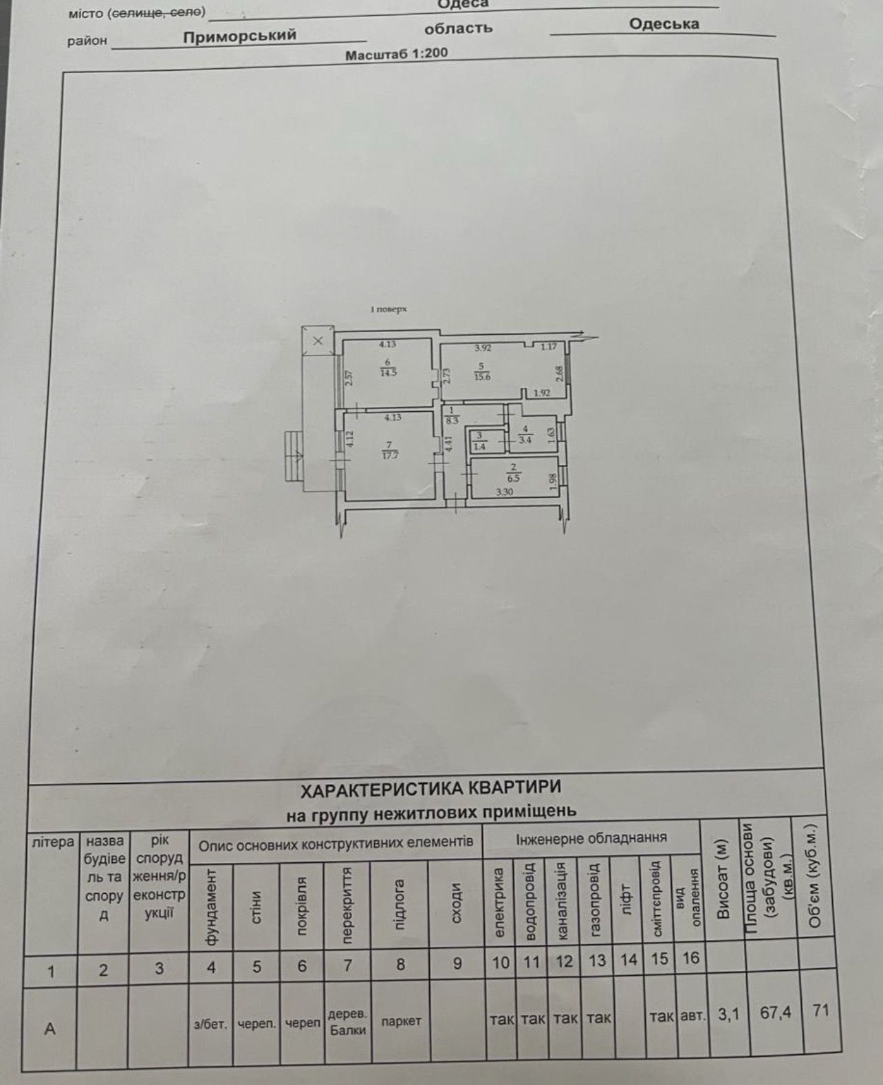 Продам фасадное помещение 68м на Французском б-р ID 54090 (Фото 8)