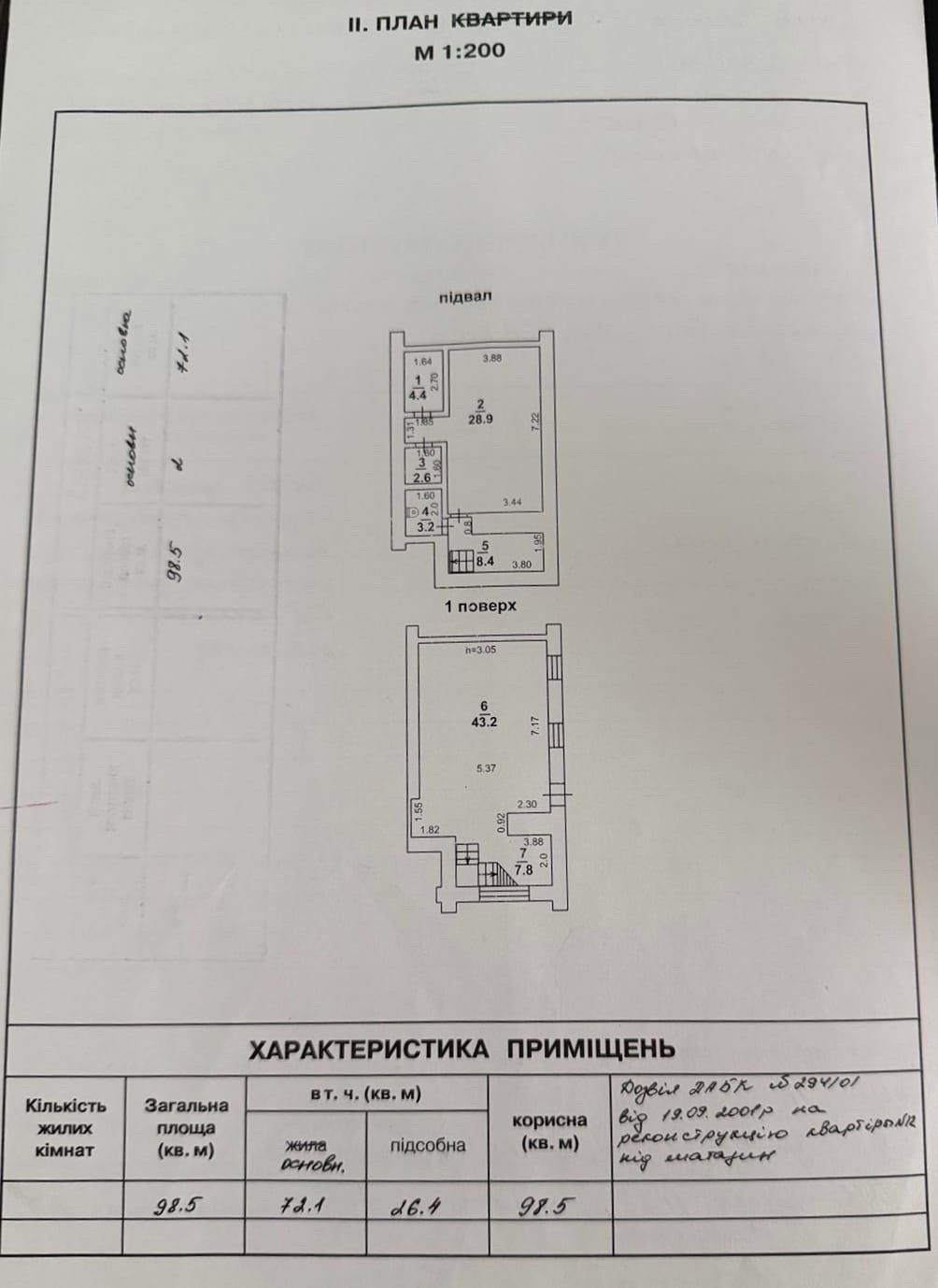 Продам фасадное  коммерческое помещение на Преображенской ID 54102 (Фото 2)