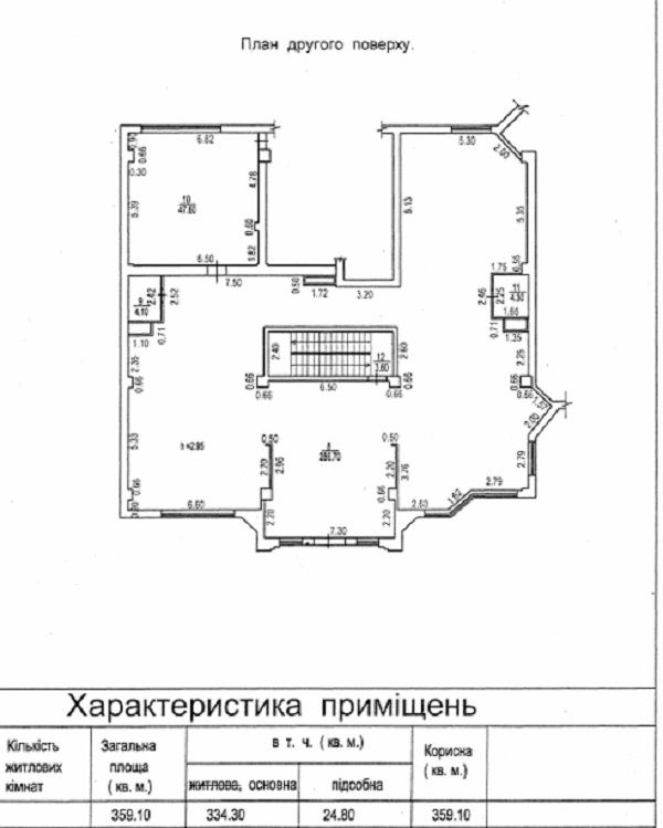 Аренда офиса 685 м² в центре на Жуковского, для крупной компании ID 54218 (Фото 21)