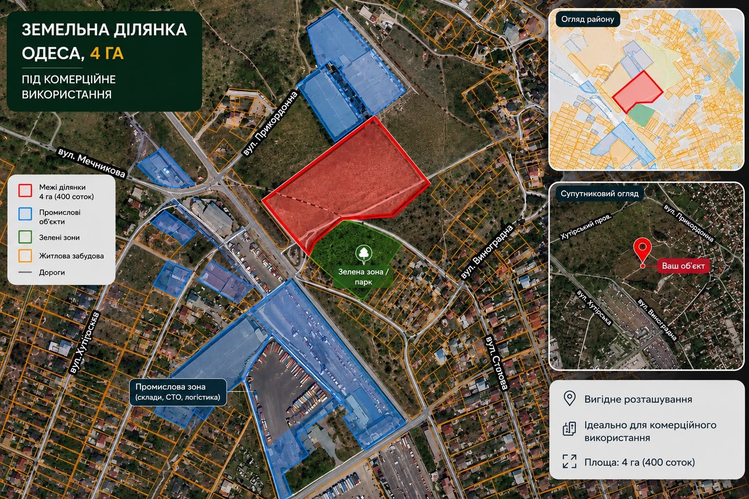 Продажа участока комерческого назначения возле Объездной дороги Одессы ID 54342 (Фото 2)